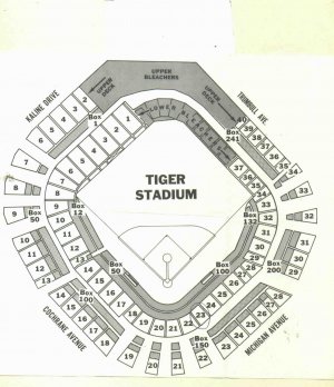Detroit Tiger Stadium Seating Chart