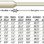 Scientific Anglers Mastery Wet Tip Clear Saltwater WF 8 F/S Stealth Tip Fly Line