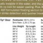 Scientific Anglers Mastery Wet Tip Clear Saltwater WF 8 F/S Stealth Tip Fly Line