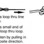 Cortland Mini-Head Kit -Custom Build Mini-Sink-Tips with Loops (6" per second)