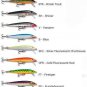 Rapala Silver F09-S Floating 3-1/2" Balsa Lure