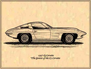 1957 Q Corvette Profile