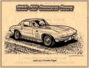 1966 427 Corvette