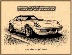 1969 Phase III GT Corvette