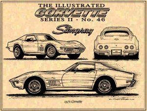 1971 Corvette Sting Ray
