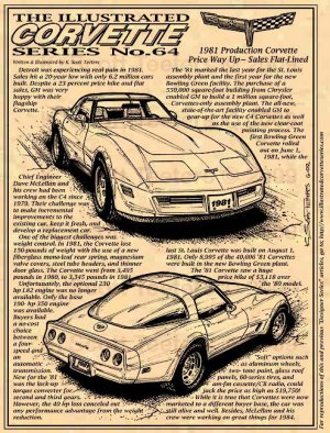 1981 Corvette Illustrated Series No. 64