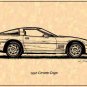 1992 Corvette Coupe Profile