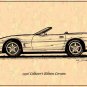 1996 Collector's Edition Corvette Profile