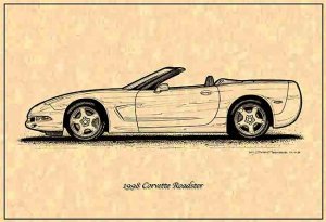 1999 Corvette Roadster Profile