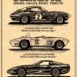Corvette Grand Sport Tribute Profiles