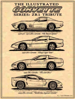 Corvette ZR1 Tribute Profiles