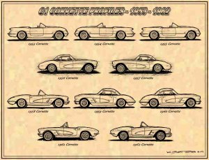Corvette C1 Tribute Profiles