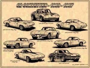 Corvette C2 Tribute