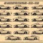 Corvette C3 Tribute Profiles