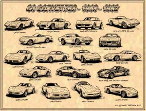 Corvette C3 Tribute