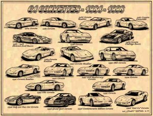Corvette C4 Tribute