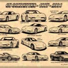Corvette C5 Tribute