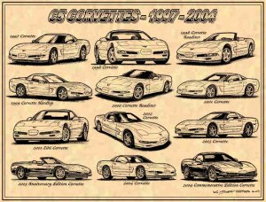 Corvette C5 Tribute