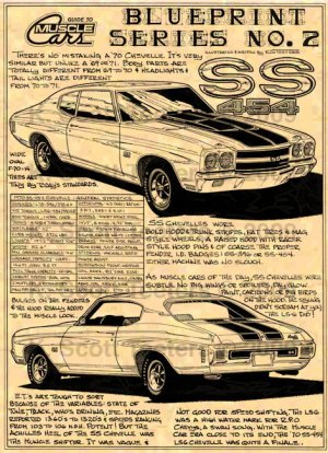 1970 SS-454 Chevelle - No. BPS-2
