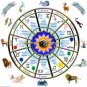 Single Question Astrology Reading