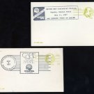 1987 Wichita/Topeka, Kansas UNITED WAY Event Cancel Lot