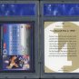 Patriots DREW BLEDSOE PSA/BGS Graded Card Lot, w/RC+