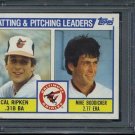 1984 Topps #426 Orioles Leaders (Cal Ripken Jr) PSA 10