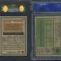 LA/St. Louis Rams PSA/SGC/BCCG Graded Lot, RC's+