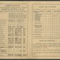 1930s High School Report Card Lot; Union Township, Ohio