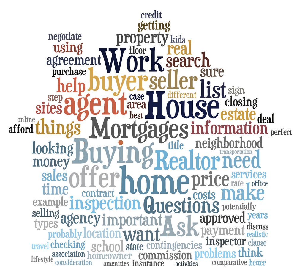The Homebuying Guide on CD Printable eBook