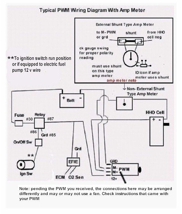 HHO 30 Amp PWM Pulse Width Modulator Amp Controller