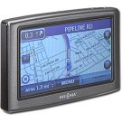 GPS