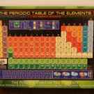 The periodic table of elements puzzle