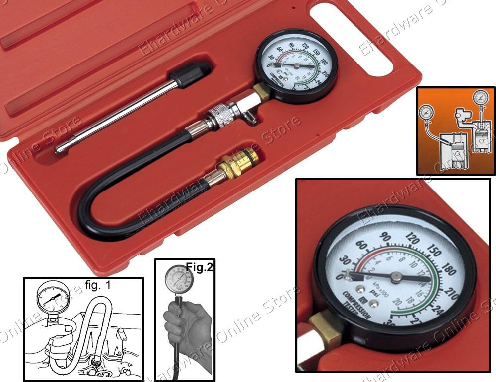 PETROL ENGINE COMPRESSION TESTER KIT (1621R)