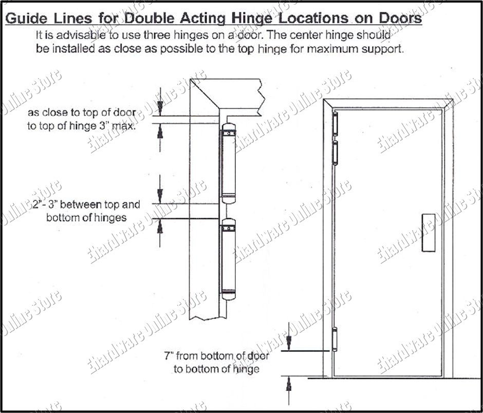 Stainless Steel Double Action Spring Hinges 100mm / 4