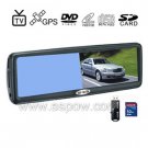 4.5 inch Appropriative Car Rearview Monitor with USB Port and SD Card Slot