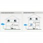 Walled Powered WiFi Repeater - IEEE 802.11n/g/b WiFi Signal Booster