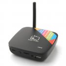 MTB028  Mini PC  -  Android 4.1 Rockchip 3066 Dual Core  TV Stick