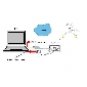 Wifi Wireless Dongle & USB Wifi Bridge for Dreambox /free shipping USD290 10pcs TO EUROP