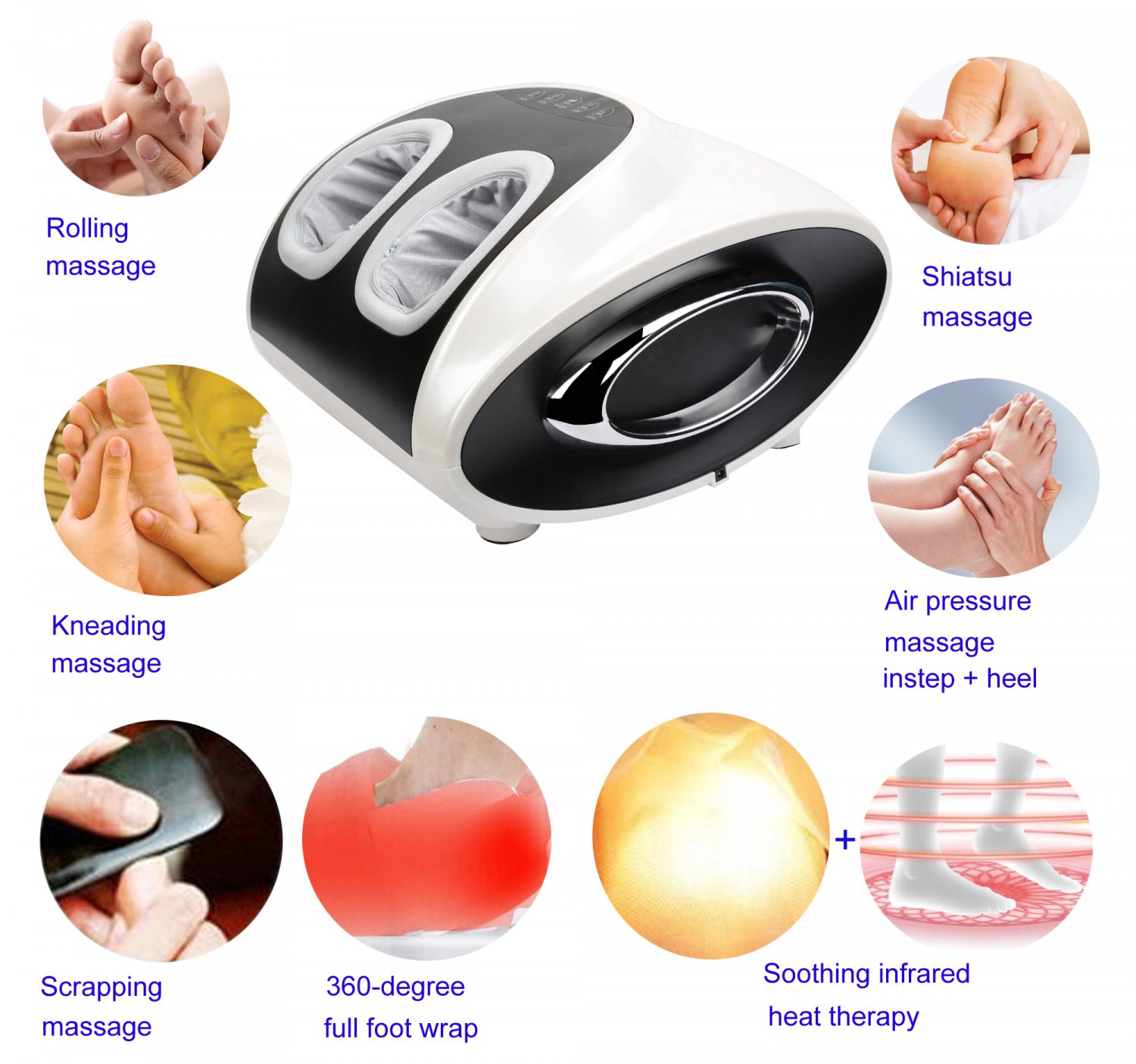 Carepeutic Ozone Activated Full Foot Wrap Air Pressure Shiatsu Foot Massager With Heat Therapy 6365