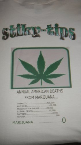 Deaths from marijuana (2Xl)