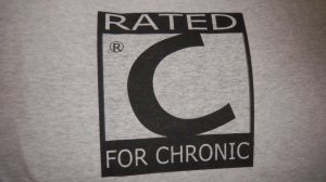 Rated C (Medium)