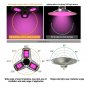 144 LED Grow Lights Full Spectrum Panel