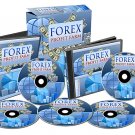 Forex Profit Farm