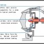 HKS Super SSSQV3 Super Sequential Blow Off Valve