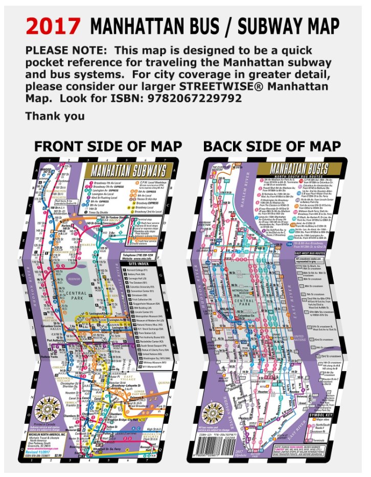 Streetwise Manhattan Bus Subway Map Laminated Subway & Bus Map of