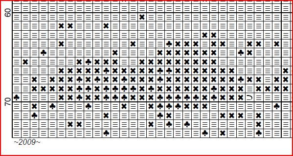 African American Angel Cross Stitch Pattern ETP