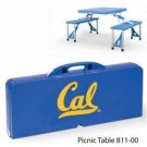 Berkeley Picnic Tables - Set of 2