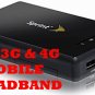 CRADLEPOINT PHS300s SPRINT USB MOBILE WIFI ROUTER 4G wimax