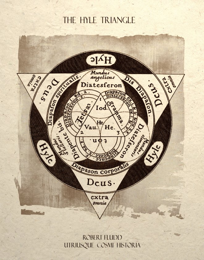 Alchemy Triangle Design Art Print Sacred Geometry